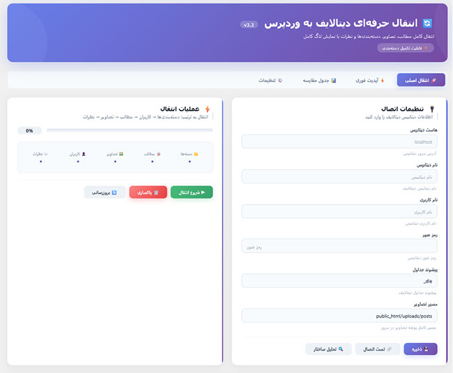 انتقال دیتالایف به وردپرس