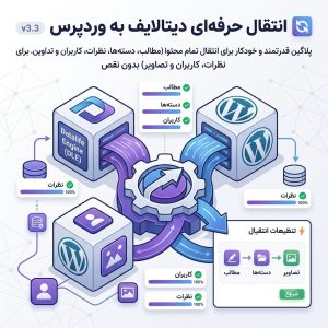 انتقال دیتالایف به وردپرس