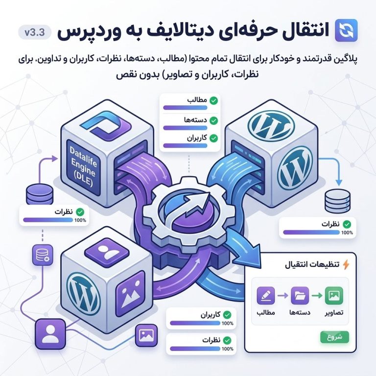 انتقال دیتالایف به وردپرس