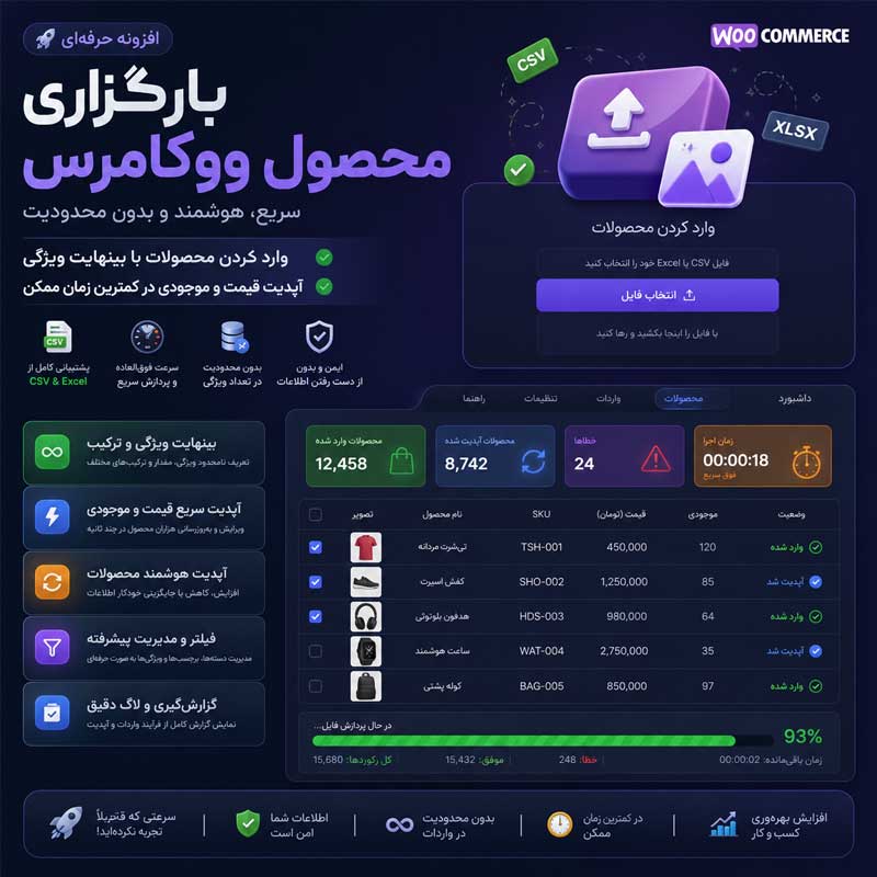 افزونه بارگزاری محصول – مدیریت حرفه‌ای محصولات ووکامرس