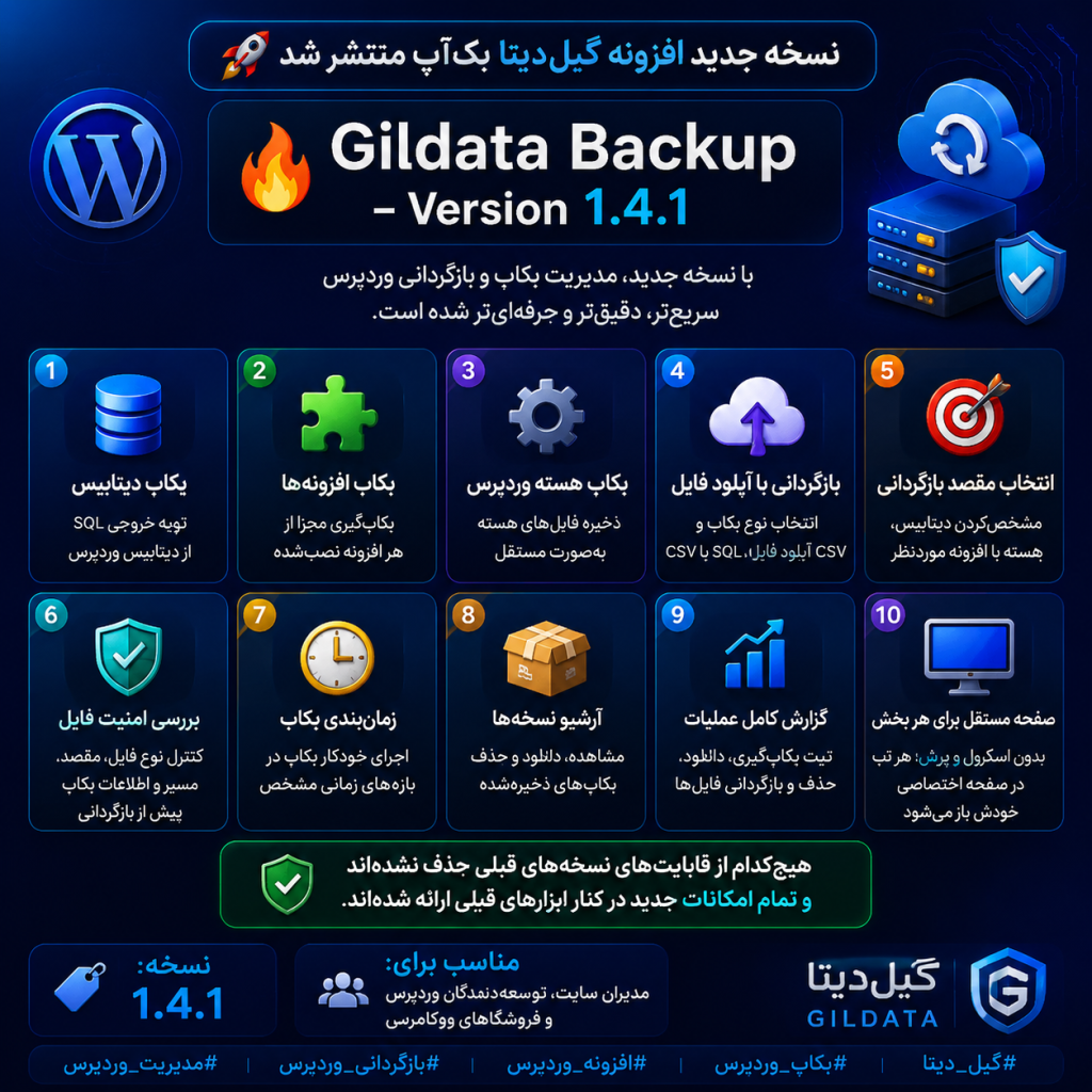 افزونه گیل‌دیتا بک‌آپ؛ مدیریت حرفه‌ای بکاپ و بازگردانی وردپرس