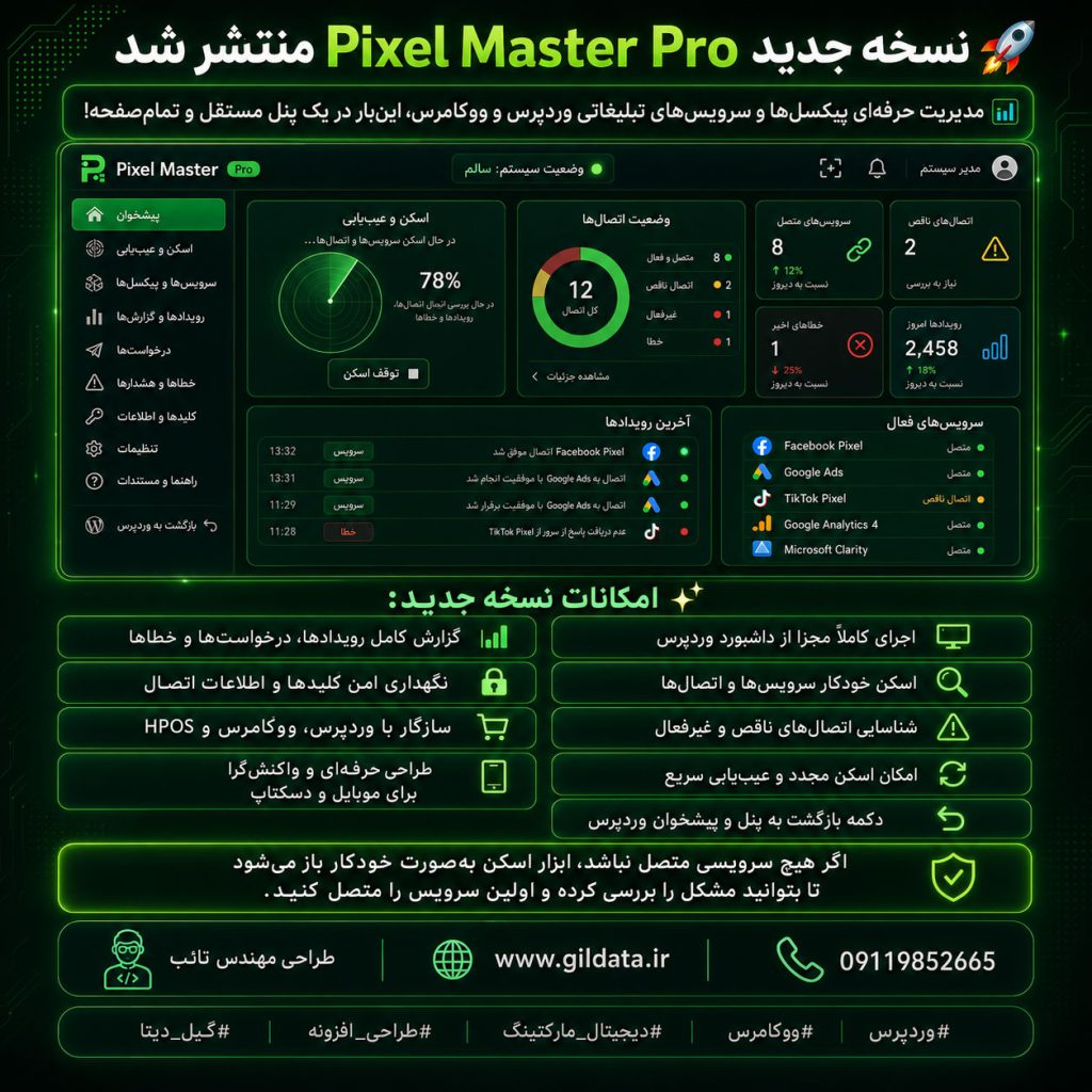 افزونه Pixel Master Pro؛ مدیریت حرفه‌ای پیکسل‌های تبلیغاتی وردپرس و ووکامرس
