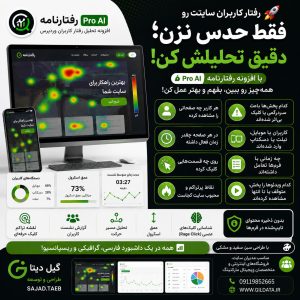 افزونه رفتارنامه Pro AI؛ تحلیل رفتار کاربران، نقشه تراکم کلیک و گزارش حرفهای نشستها در وردپرس