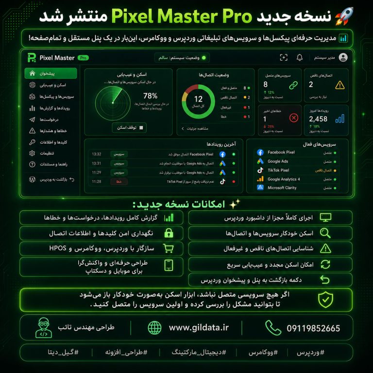 افزونه Pixel Master Pro؛ مدیریت حرفهای پیکسلهای تبلیغاتی وردپرس و ووکامرس