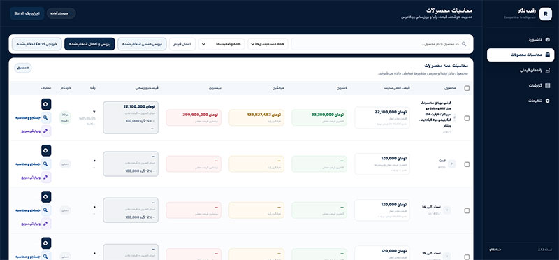 افزونه رقیب نگار؛ تحلیل قیمت رقبا و قیمت‌گذاری هوشمند محصولات ووکامرس