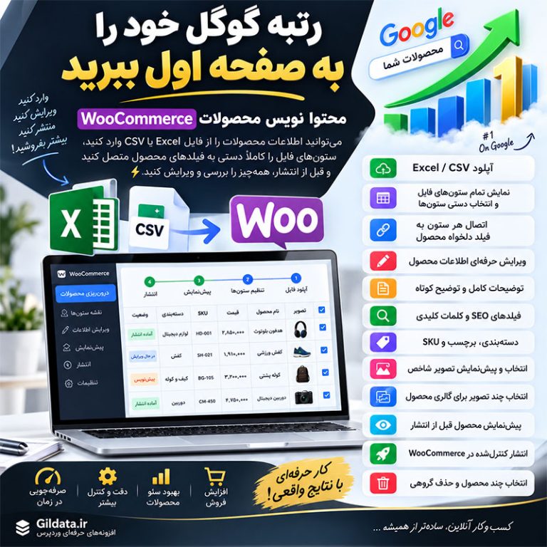 محتوا نویس محصولات WooCommerce