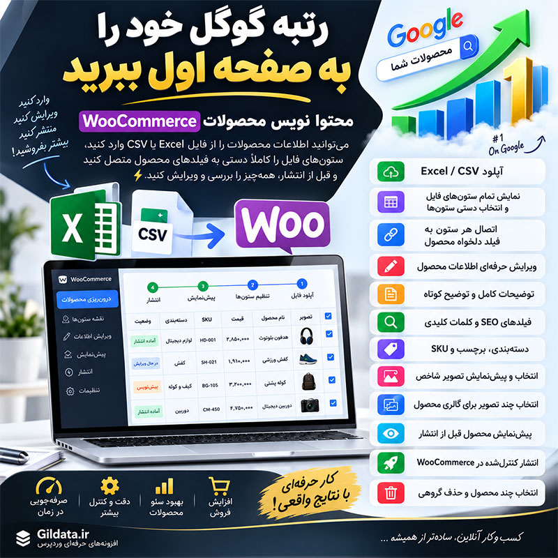 محتوا نویس حرفه‌ای وردپرس | مدیریت، انتشار و کنترل وضعیت محتوا