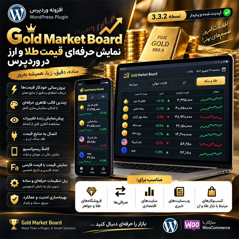 افزونه نمایش و مدیریت قیمت طلا و ارز در وردپرس | Gold Market Board