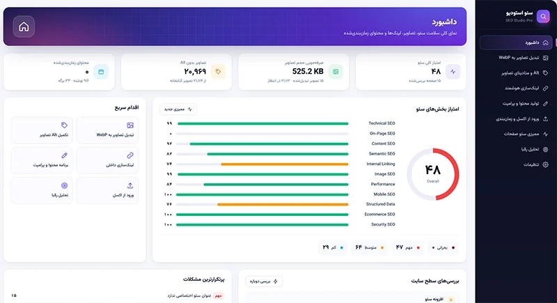 افزونه سئو استودیو پرو | SEO Studio Pro؛ ابزار جامع سئو وردپرس و ووکامرس