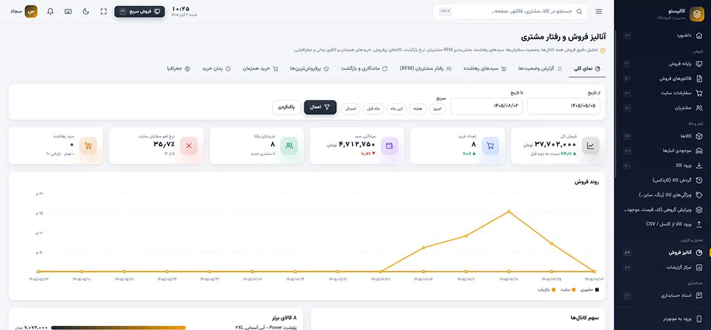 داریا | سامانه یکپارچه فروش، انبار، حسابداری و اتصال به ووکامرس