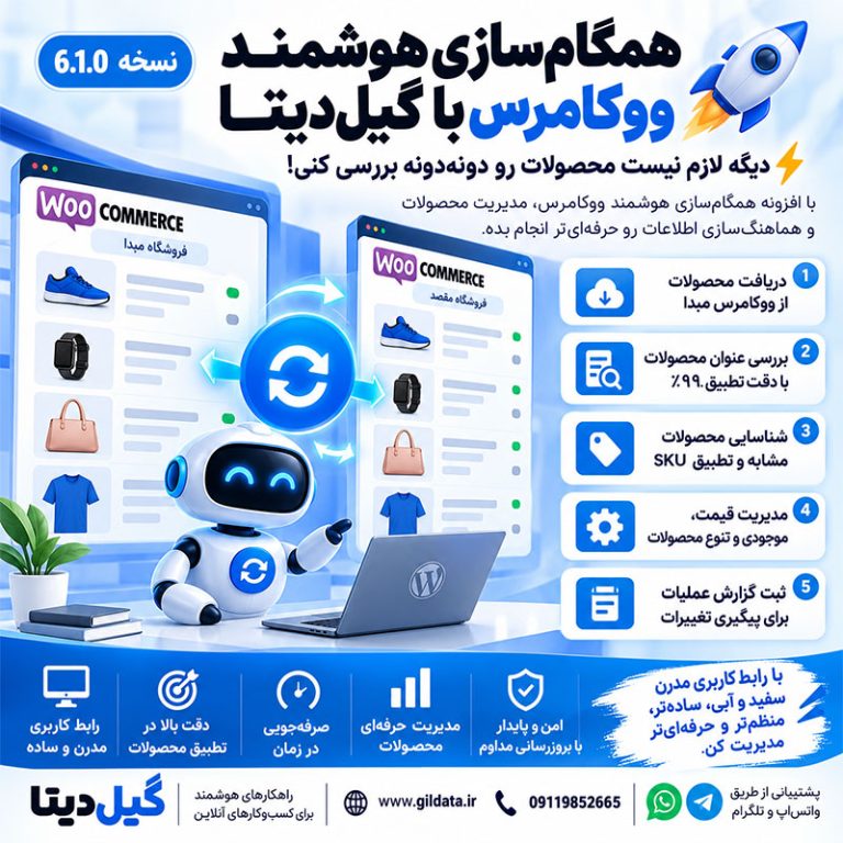 افزونه همگامسازی ووکامرس