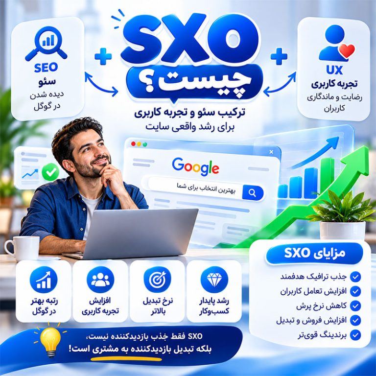 SXO چیست؟