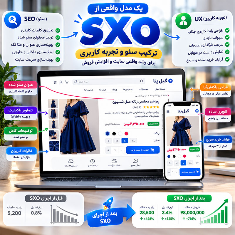 SXO چیست؟